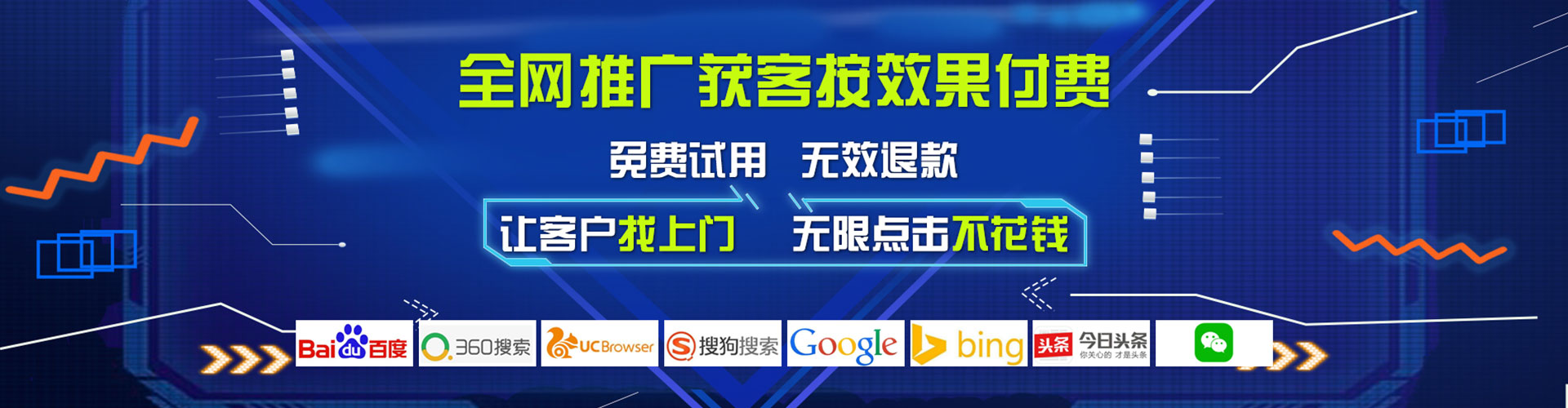 石河子sem托管